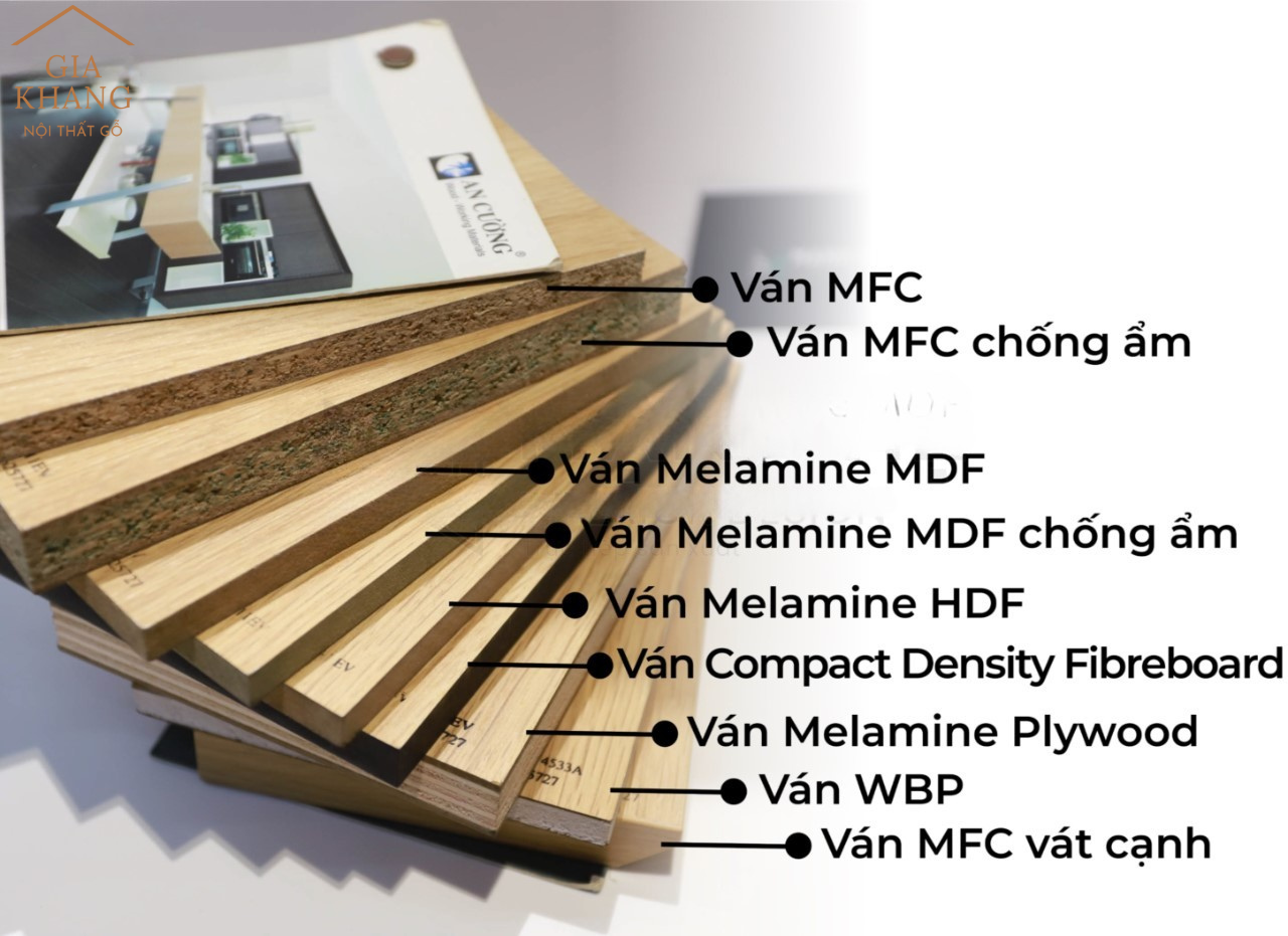 cac-loai-loi-van-noi-that-manh-he